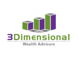 /public/logoimage/13795058043 dimension wealth advisors2.png
